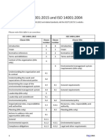 Mapping ISO 14001 - 2015 To ISO 14001 - 2004