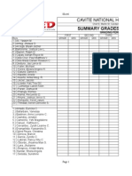 Grade-8 Macopa: Summary Grades in Science