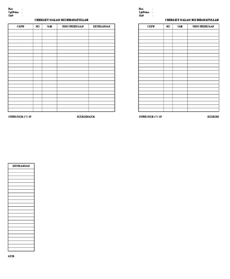 Checklist Malam RSI Hidayatullah | PDF
