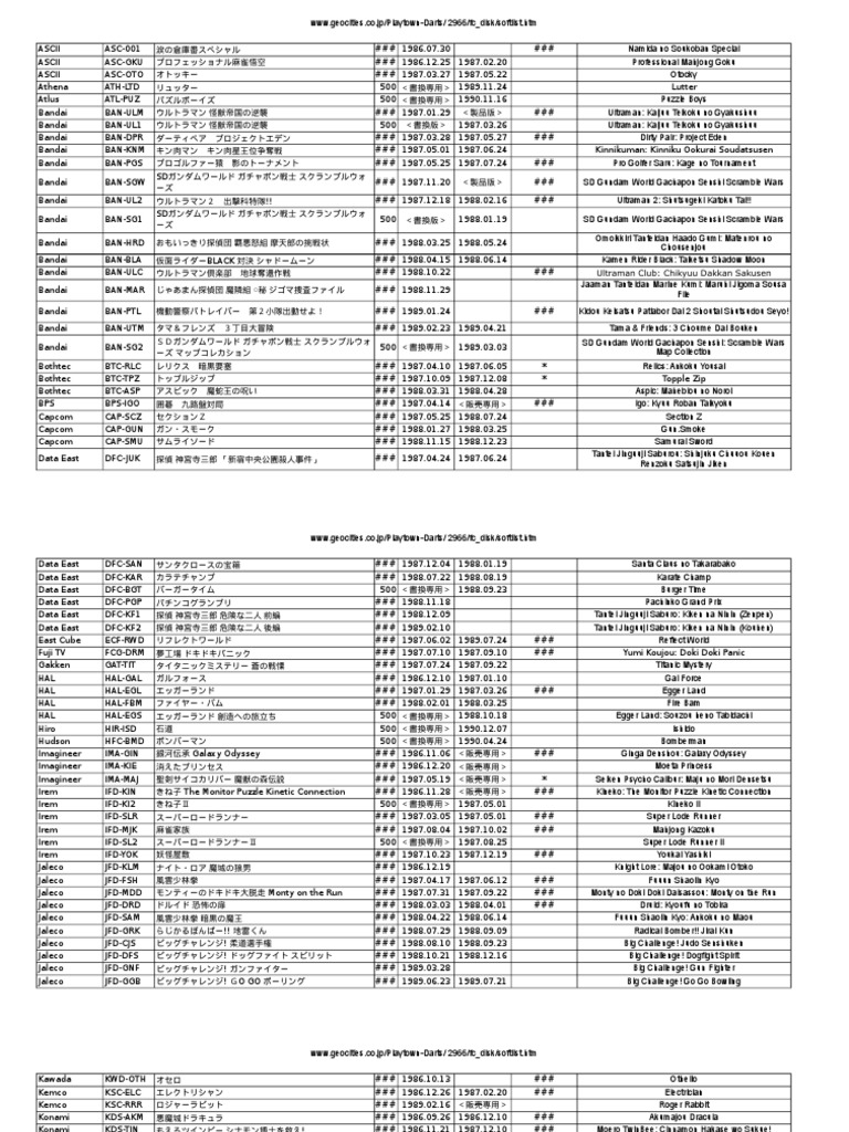 Fds | PDF