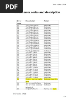 UFSBI Error Codes and Description