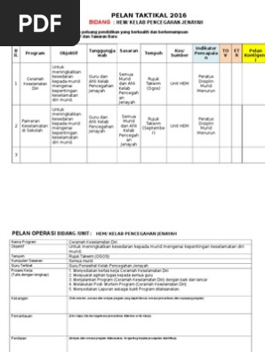 Pelan Taktikal Dan Operasi 20162018 Pdf