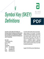 Symbol Keys