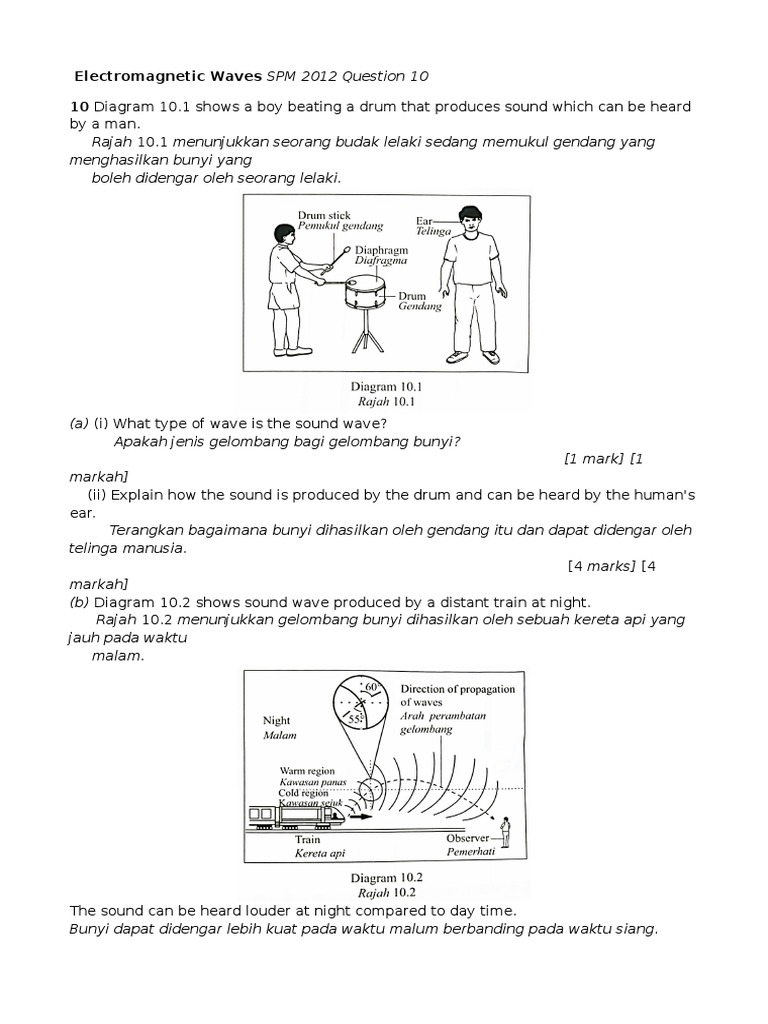 Jenis Bunyi Yang Dapat Didengar Manusia Jenis Bunyi Yang Dapat Didengar Manusia
