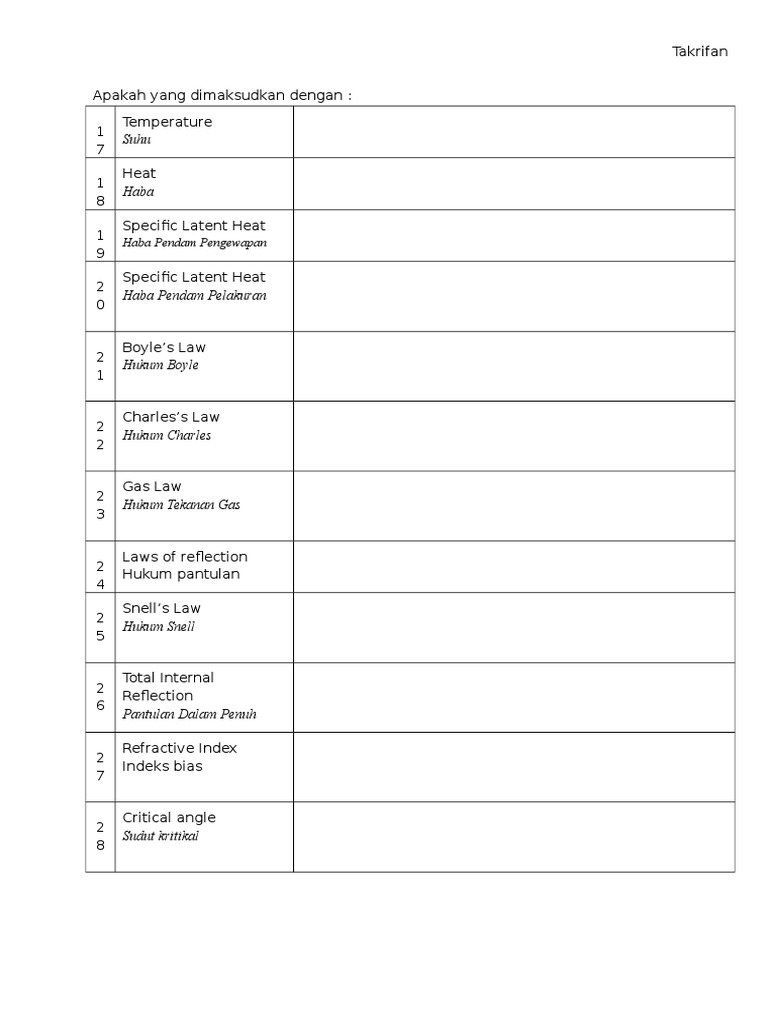 Contoh Soalan Fizik Kertas 2 Tingkatan 4 Bab 1 - Home Dac