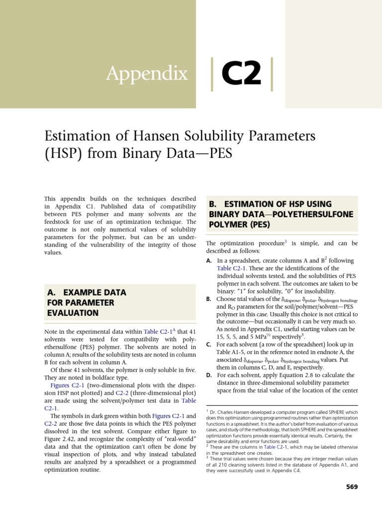 Estimating Hansen Solubility Parameters | PDF | Solvent | Solubility