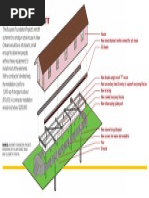 Climate: Tested Amphibious Retrofit