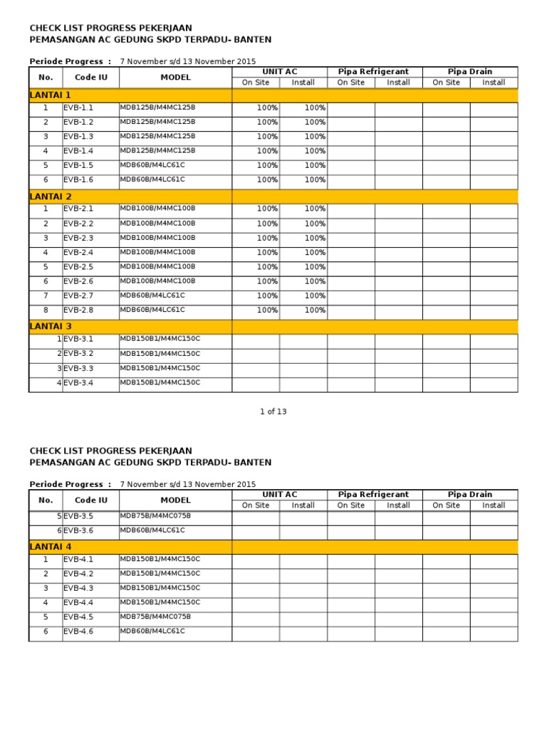 Checklist Progress Pemasangan AC | PDF