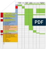 Daftar Kelengkapan Rekam Medik