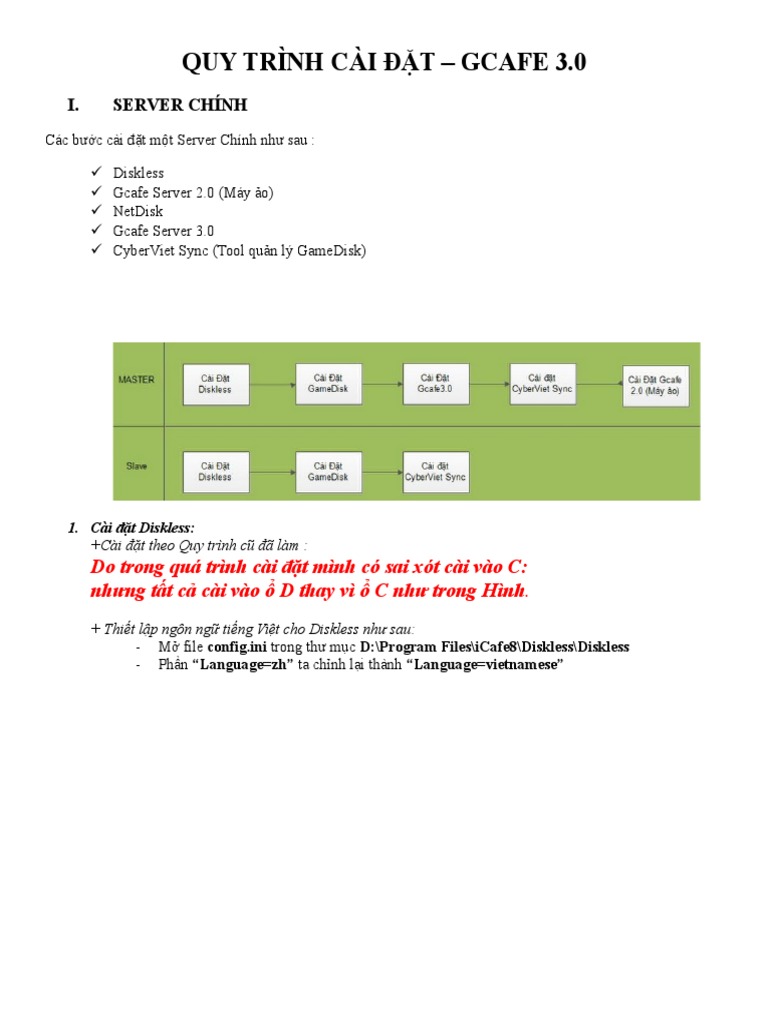 Quy Trinh Cai Dat Gcafe3.0 | PDF