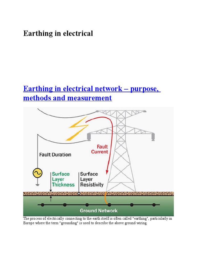 Earthing In Electrical Network – AXLIO