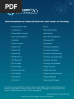 Download Quick Charge Device List by Kok Hoong SN291212138 doc pdf