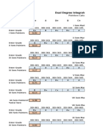 Pointers Calculator A+ A B+ B C+ Enter Grade in Blue Boxes: Dual Degree Integrated PG Program