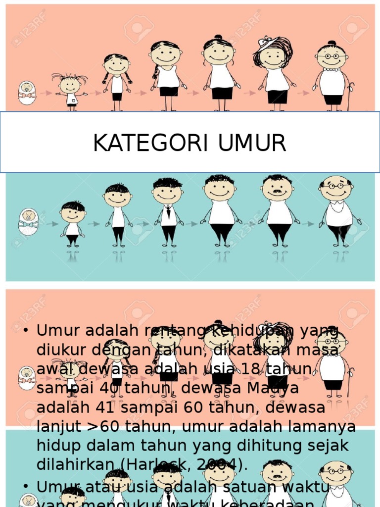 Klasifikasi Kategori Usia Menurut WHO | PDF
