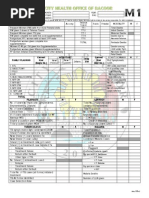 Maternal Care Accomp Public Private Mortality M F