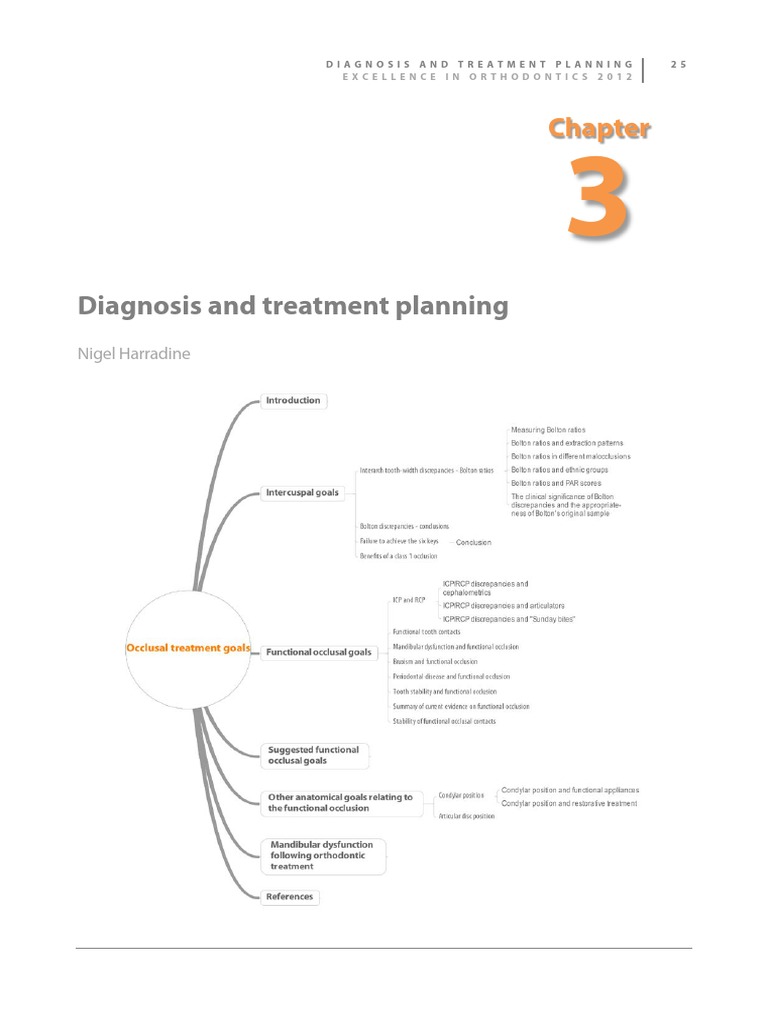 Orthodontic Treatment Planning PDF Orthodontics Dentistry Branches