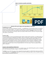 Chapter 4: Business Growth and Decline