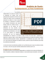 Analisis de Suelo