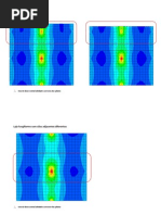 Laje Fungiforme Com Consola