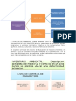 Evaluación de impacto ambiental: identificar y mitigar efectos negativos