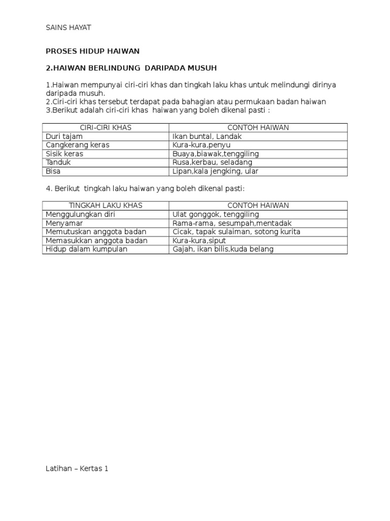 2 Haiwan Berlindung Daripada Musuh Pdf