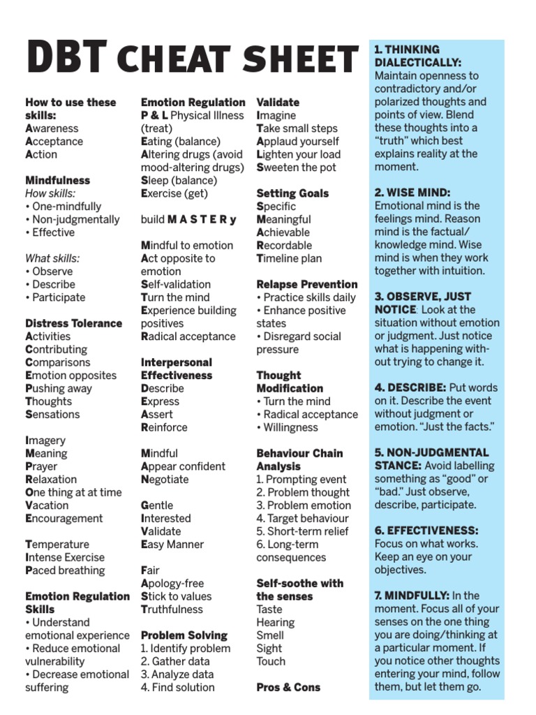 DBT Cheat Sheet