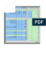 Copy of Project Budget Cost Calculator