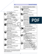 Phased Out Products: Gear Pumps and Motors General Products