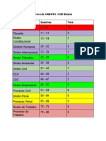 Resultado Preliminar 1 Fase | PDF