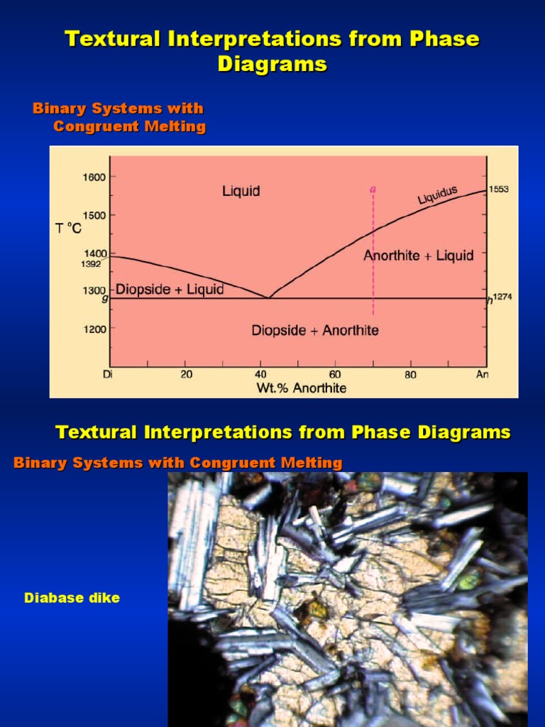 Magma Evolution and Diversification | PDF | Magma | Mantle (Geology)