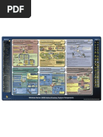 Download Windows Server 2008 - Active Directory Components by Lee Wiscovitch SN2912783 doc pdf