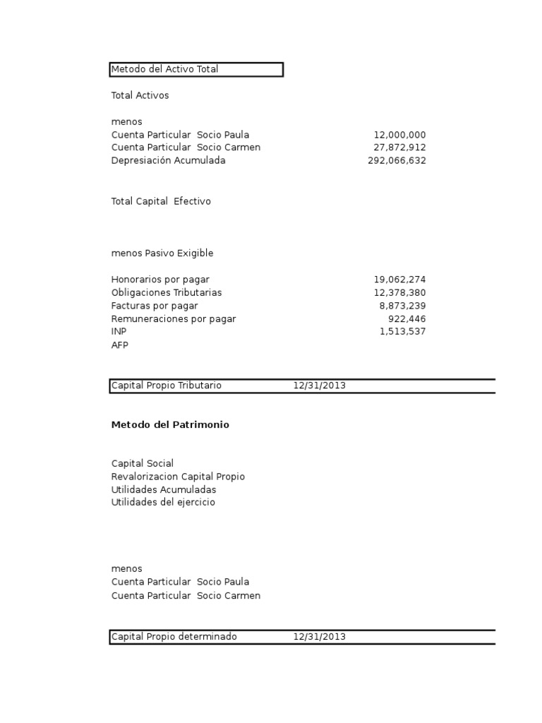Cálculo del Capital Propio Tributario | PDF | Crecimiento personal y ...