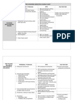 Daftar Dokumen ARS