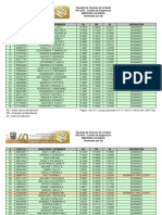 Prueba Interna Medicina