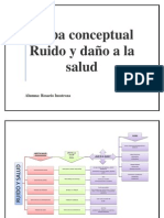 Mapa Conceptual Ruido y Daño A La Salud PDF