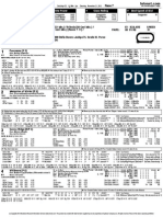 Delta Downs Jackpot S. 2015