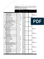 Sport Audit