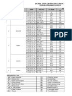 Jadwal Praktikum Fisika Umum II Tahun Ajaran 2012/2013