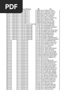 Hải Phòng NH | PDF