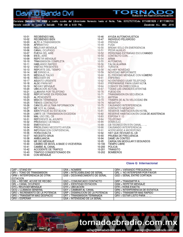 Claves de radio Ten Codes