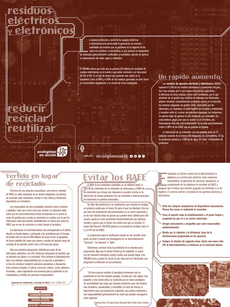 Gestión de RAEE: Retos y Soluciones | PDF | Residuos | Contaminación