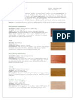 Philippine Properties of Wood