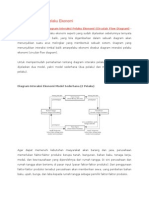 Diagram Interaksi Pelaku Ekonomi