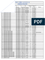 Absence Record PGP 2 Term V Important