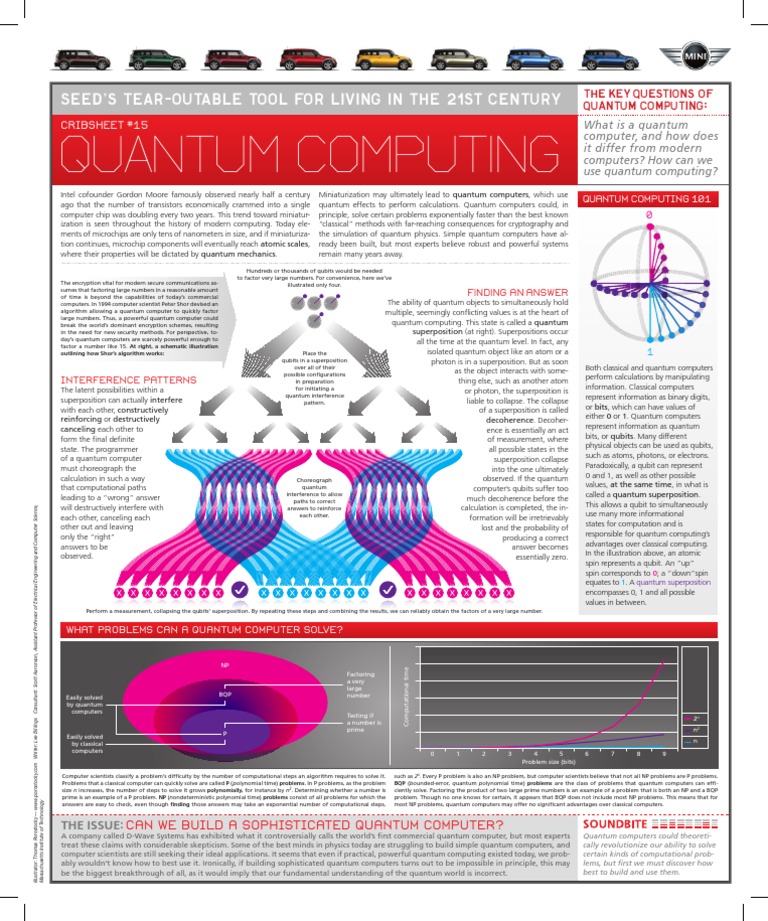 Quantum Computing Cribsheet | PDF | Quantum Computing | Quantum Mechanics