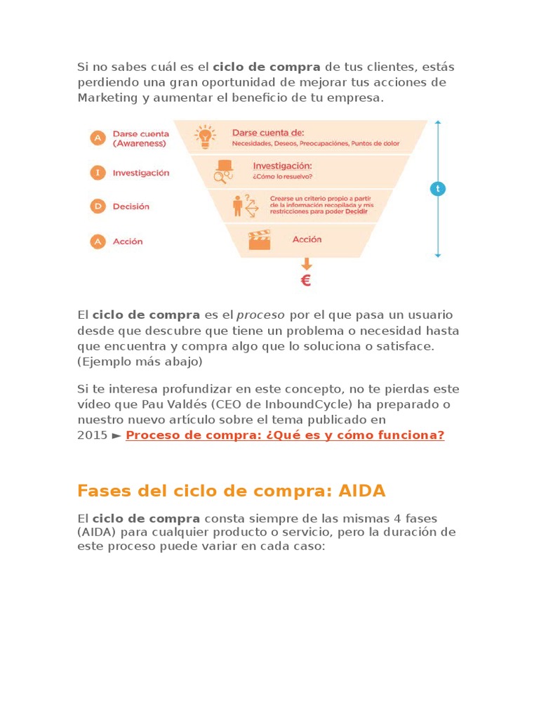 Ciclo de Compras | PDF | Marketing | Calidad (comercial)