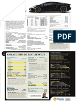 2012 Lamborghini Aventador lp700 4 Road Test Review Car and Driver2012 Lamborghini Aventador lp700 4 Specs PDF