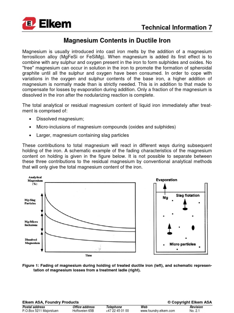 Magnesium Contents in Ductile Iron Iron Magnesium