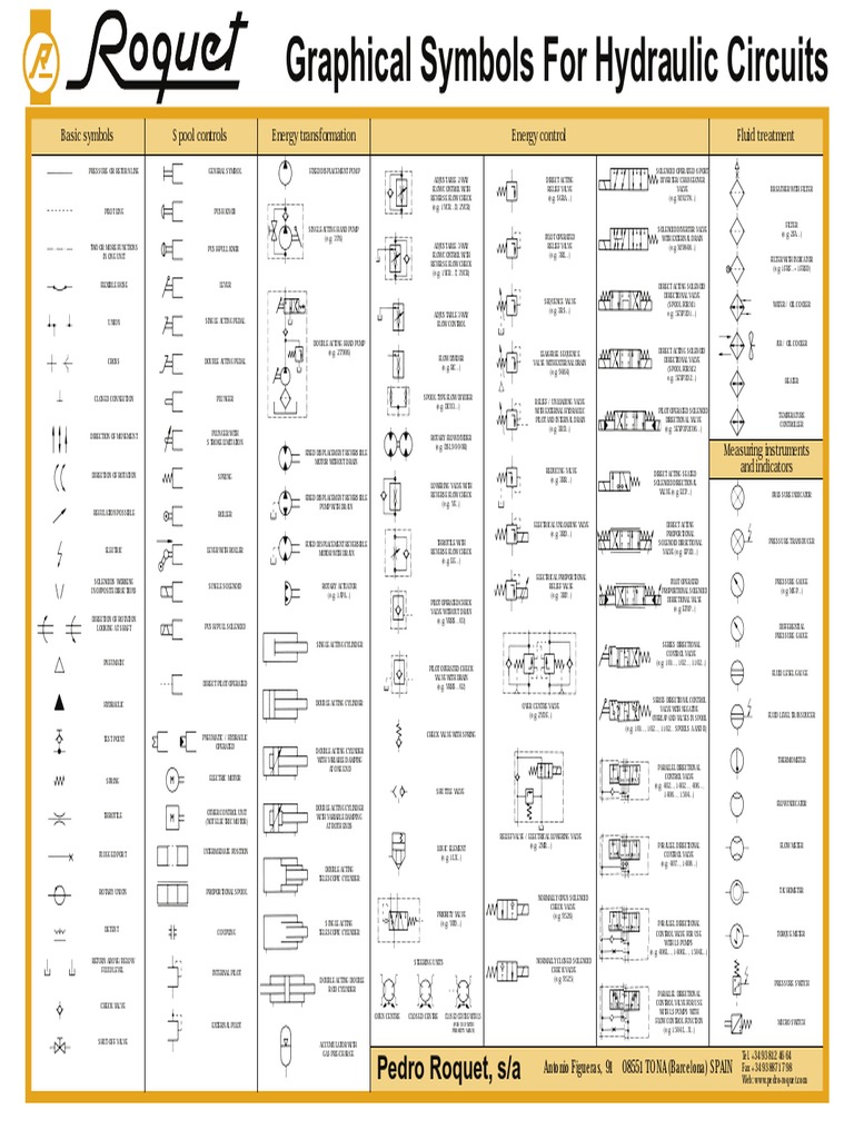 hydraulic-symbols-pdf-valve-machines