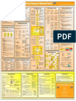 ResearchMethods Poster Ver 0.6 PDF